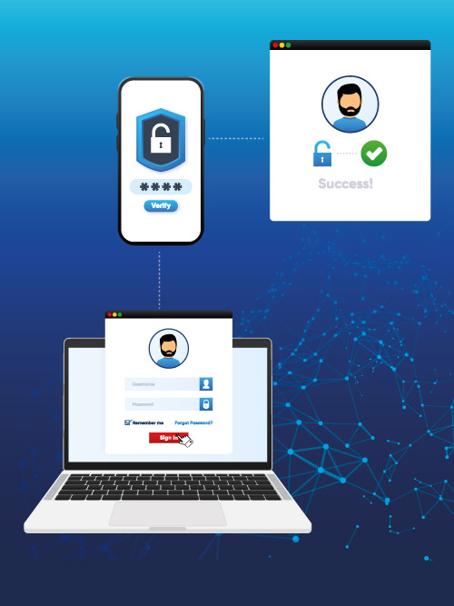Configuraciones